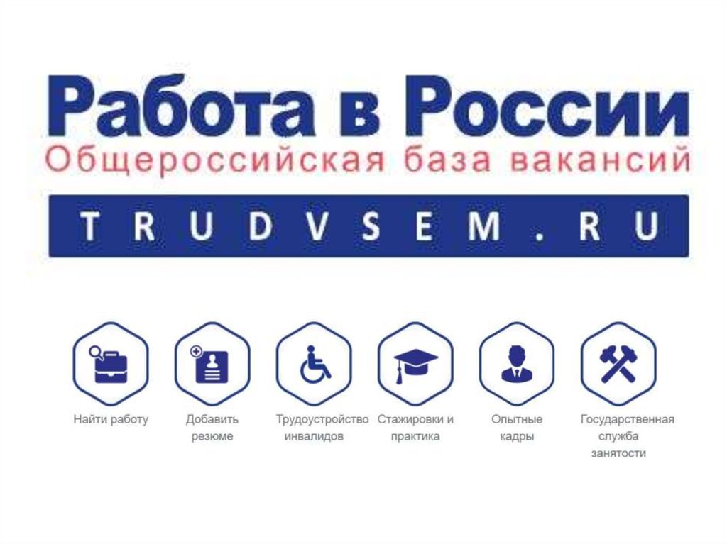 Требования к информации, размещаемой на портале «Работа в России»